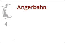 Angerbahn
