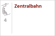 Zentralbahn