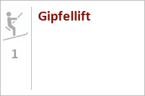 Gipfellift