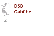 DSB Gabühel