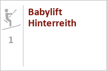 Babylift Hinterreith