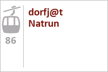 dorfj@t Natrun
