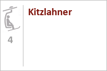 Kitzlahner