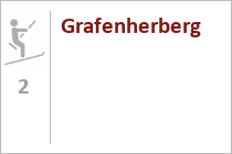 Grafenherberg