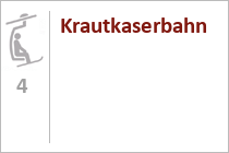 Krautkaserbahn