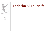 Loderbichl-Tellerlift