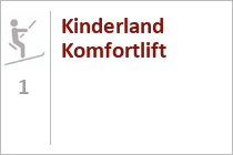 Kinderland Komfortlift