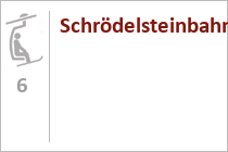 Schrödelsteinbahn