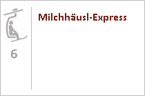 Milchhäusl-Express