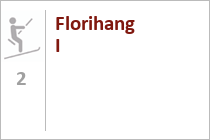 Florihang I
