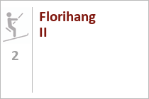 Florihang II