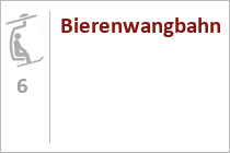 Bierenwangbahn