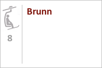 Brunn