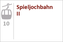 Spieljochbahn II