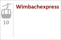 Wimbachexpress