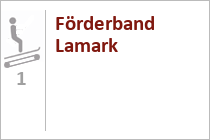 Förderband Lamark