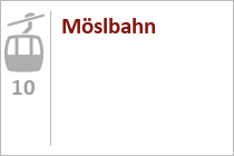 Möslbahn