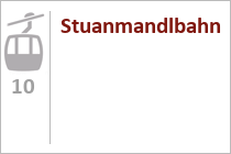 Stuanmandlbahn