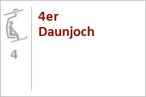 4er Daunjoch
