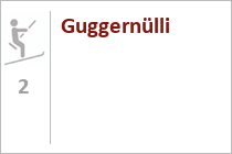 Guggernülli
