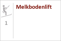 Melkbodenlift