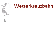 Wetterkreuzbahn