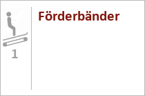 Am rechten Bildrad verläuft die Doppelsesselbahn Schetteregg. • © Egger Liftgesellschaft, Emanuel Sutterlüty