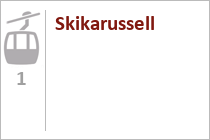 Skikarussell