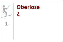 Oberlose 2