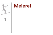 Meierei