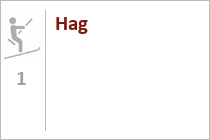 Hag
