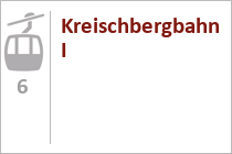 Kreischbergbahn I