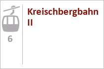 Kreischbergbahn II