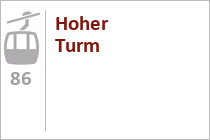 Hoher Turm