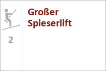 Großer Spieserlift