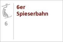 6er Spieserbahn