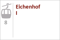 Eichenhof I