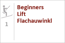 Beginners Lift Flachauwinkl