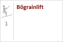 Bögrainlift