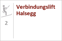 Am rechten Bildrad verläuft die Doppelsesselbahn Schetteregg. • © Egger Liftgesellschaft, Emanuel Sutterlüty