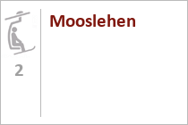 Mooslehen