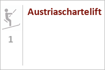 Austriaschartelift