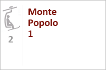 Monte Popolo 1