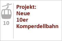 Hinauf mit der 12er Bahn. • © Fisser Bergbahnen GmbH, Christian Waldegger