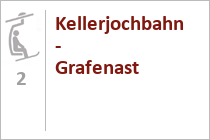 Kellerjochbahn - Grafenast