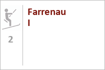 Farrenau I