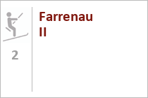 Farrenau II