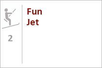 Fun Jet