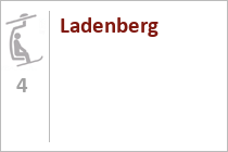 Ladenberg