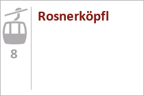 Rosnerköpfl